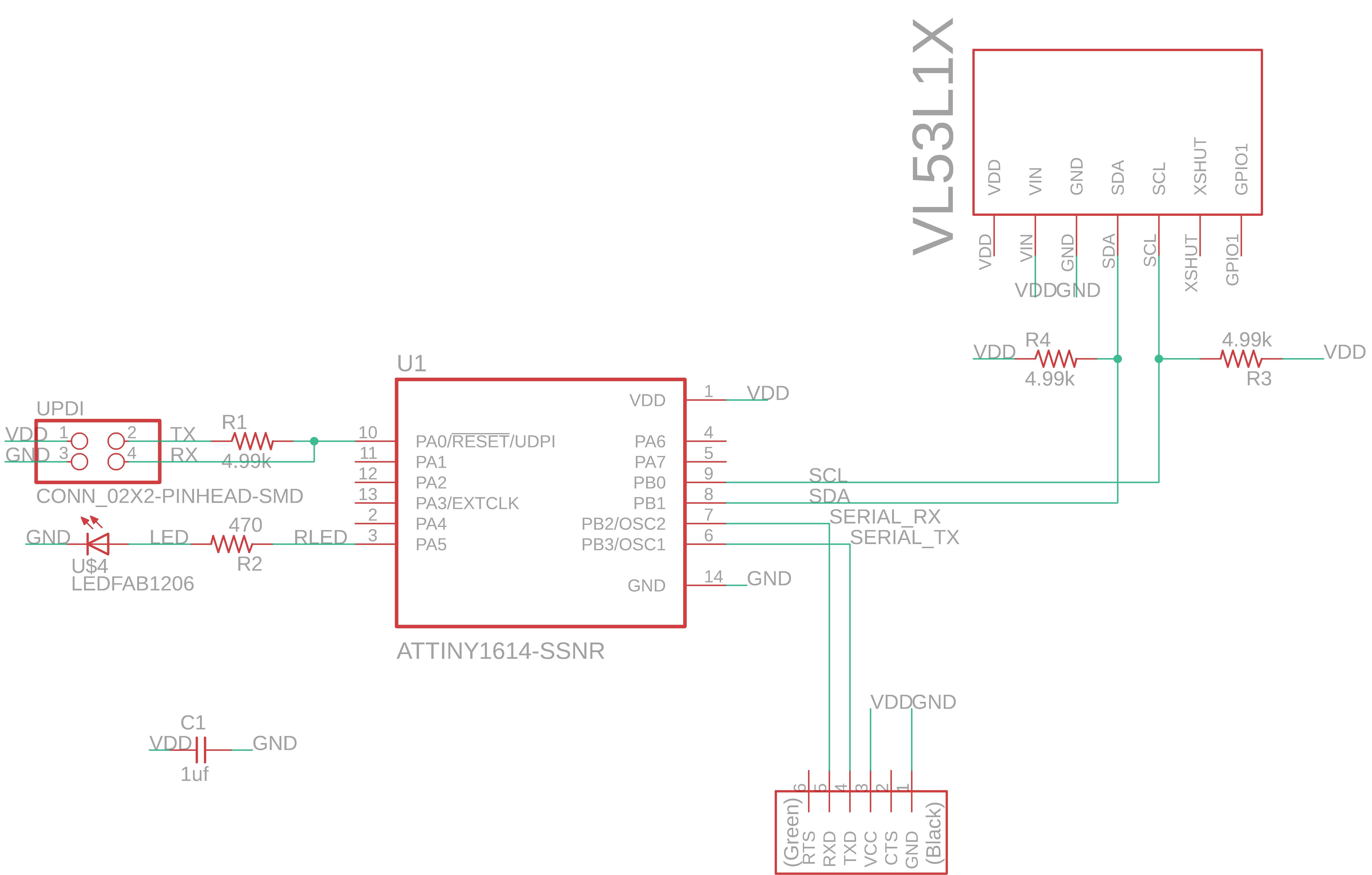 ToF schematic